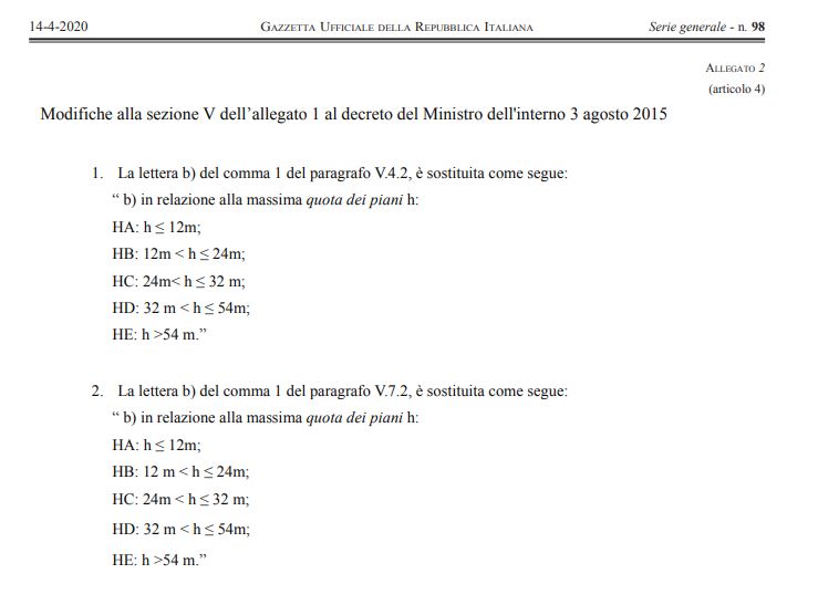 allegato 2 rtv asili nido 14 aprile 2020