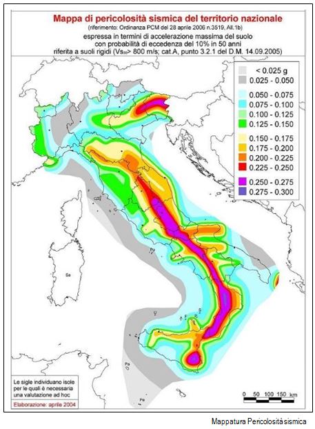 Progettazione impiantistica Antisismica