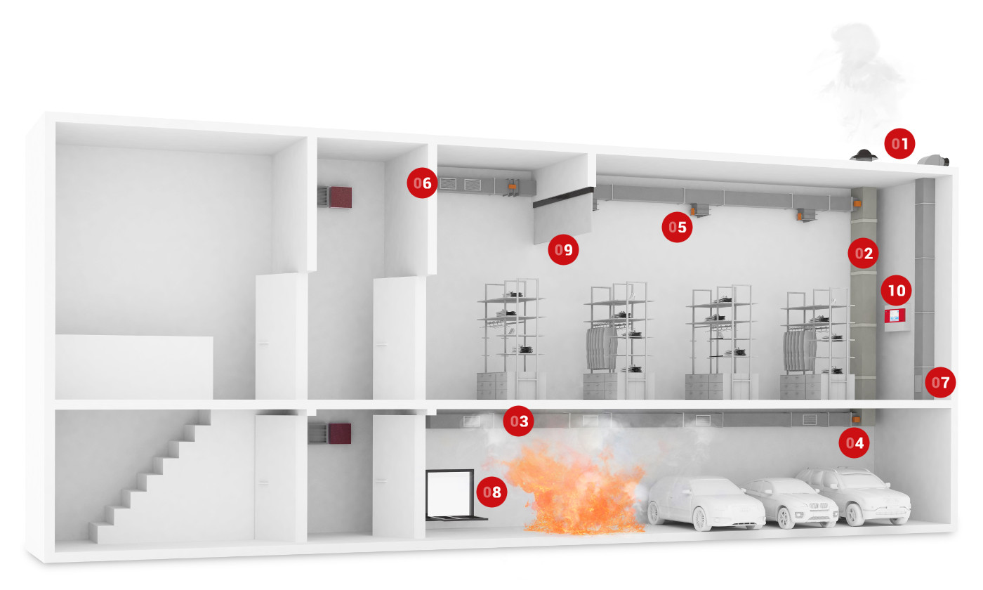 Sistema di evacuazione fumo e calore