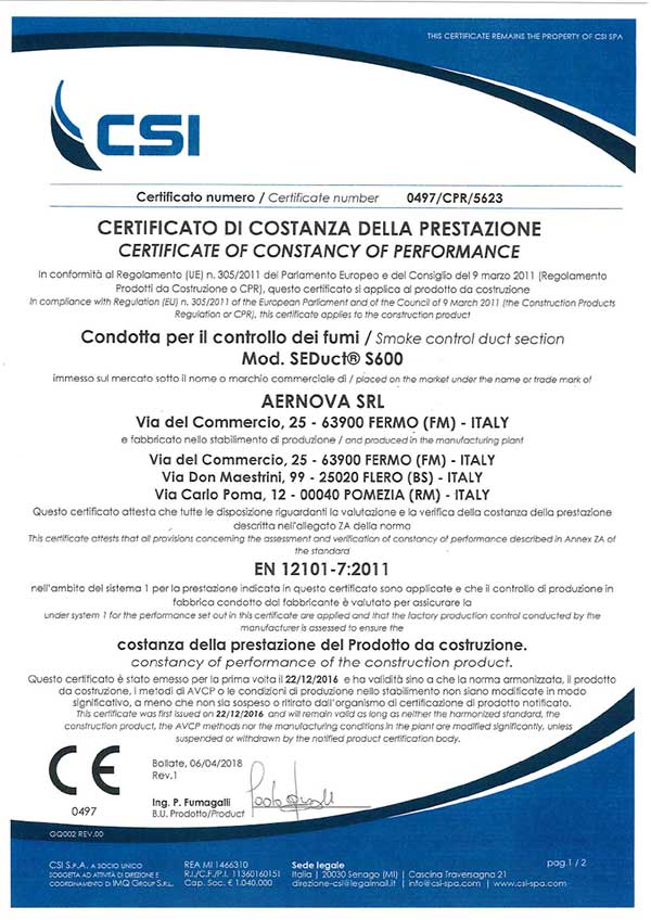 Certificato CE
