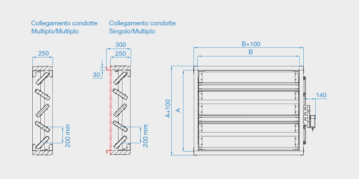 Dimensioni Serranda controllo fumo comparto multiplo